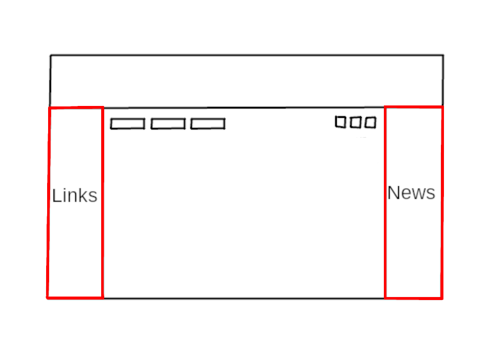 Timeline side columns