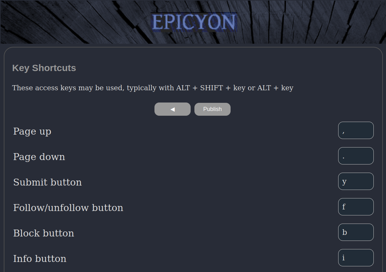 Keyboard shortcuts screen